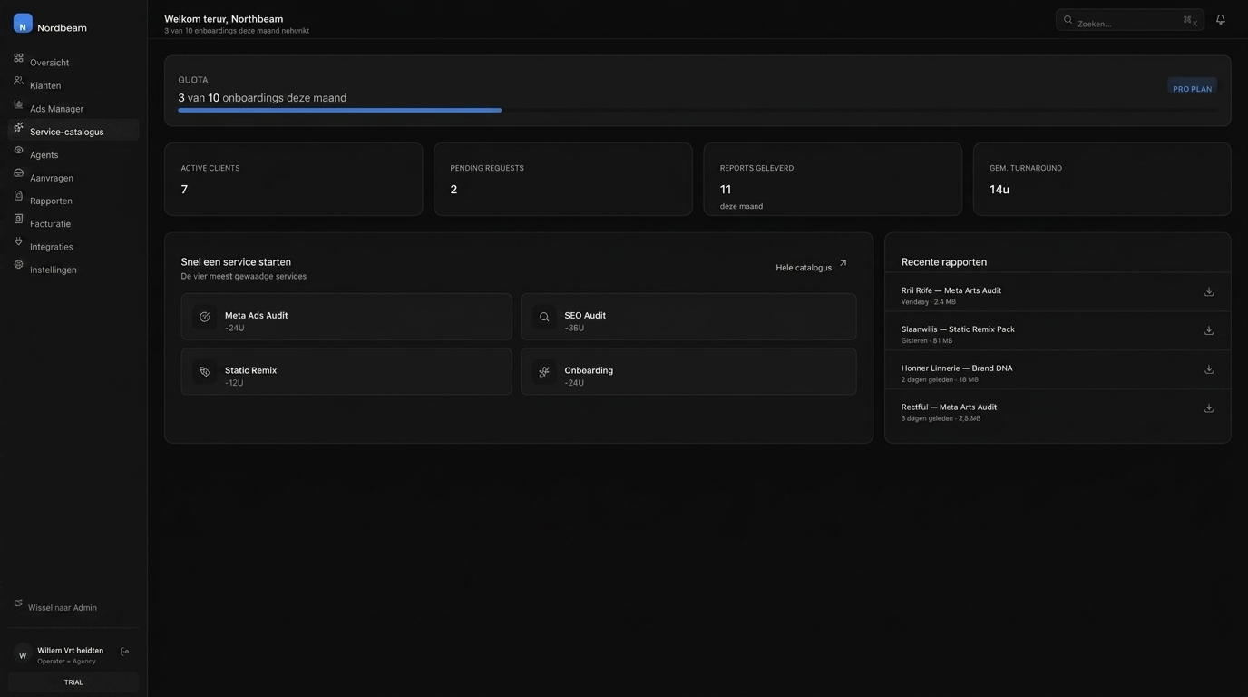 Fullscreen Service-catalogus view in Agency Dashboard